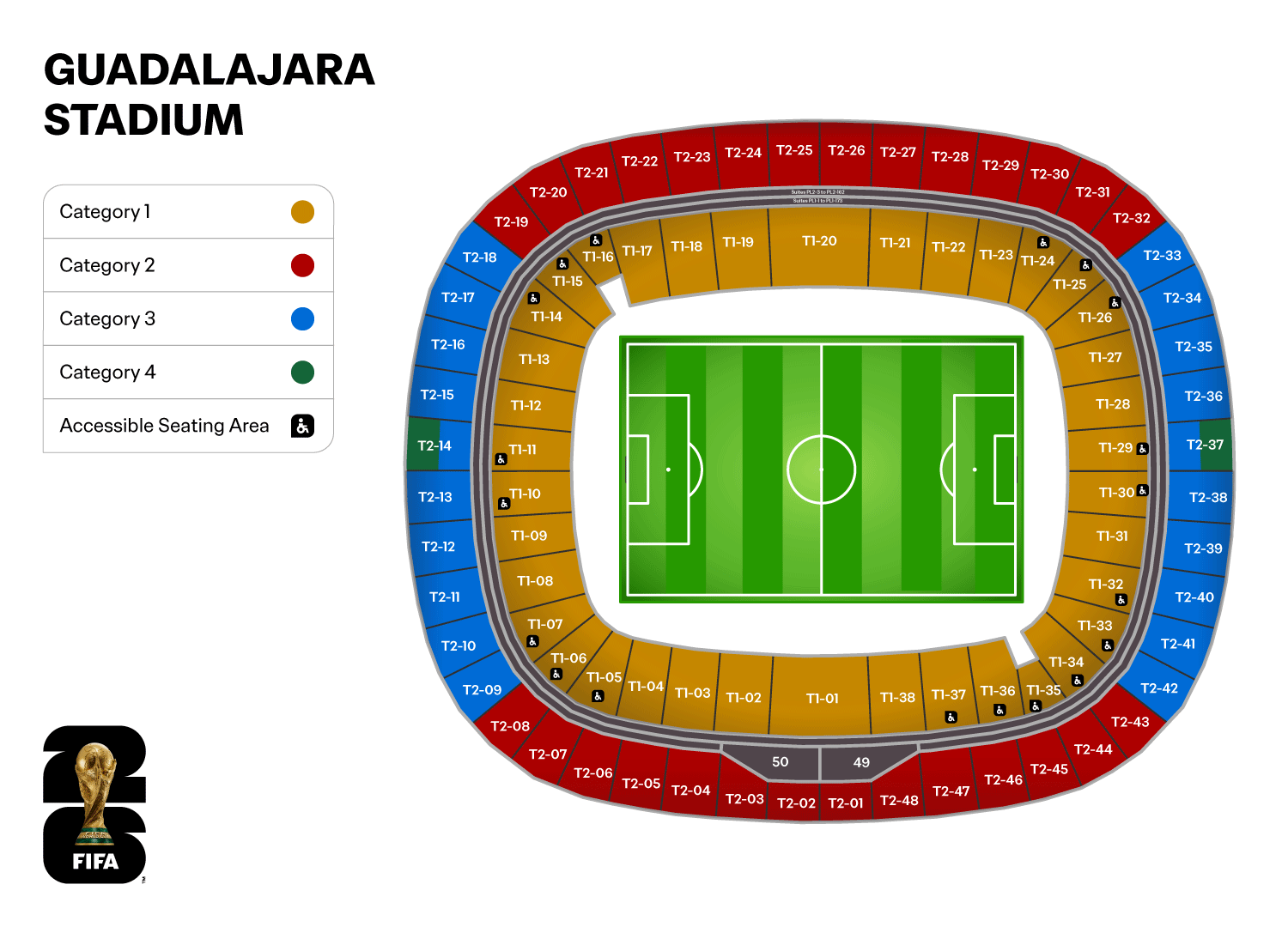 Estadio Akron World Cup 2026 seating map