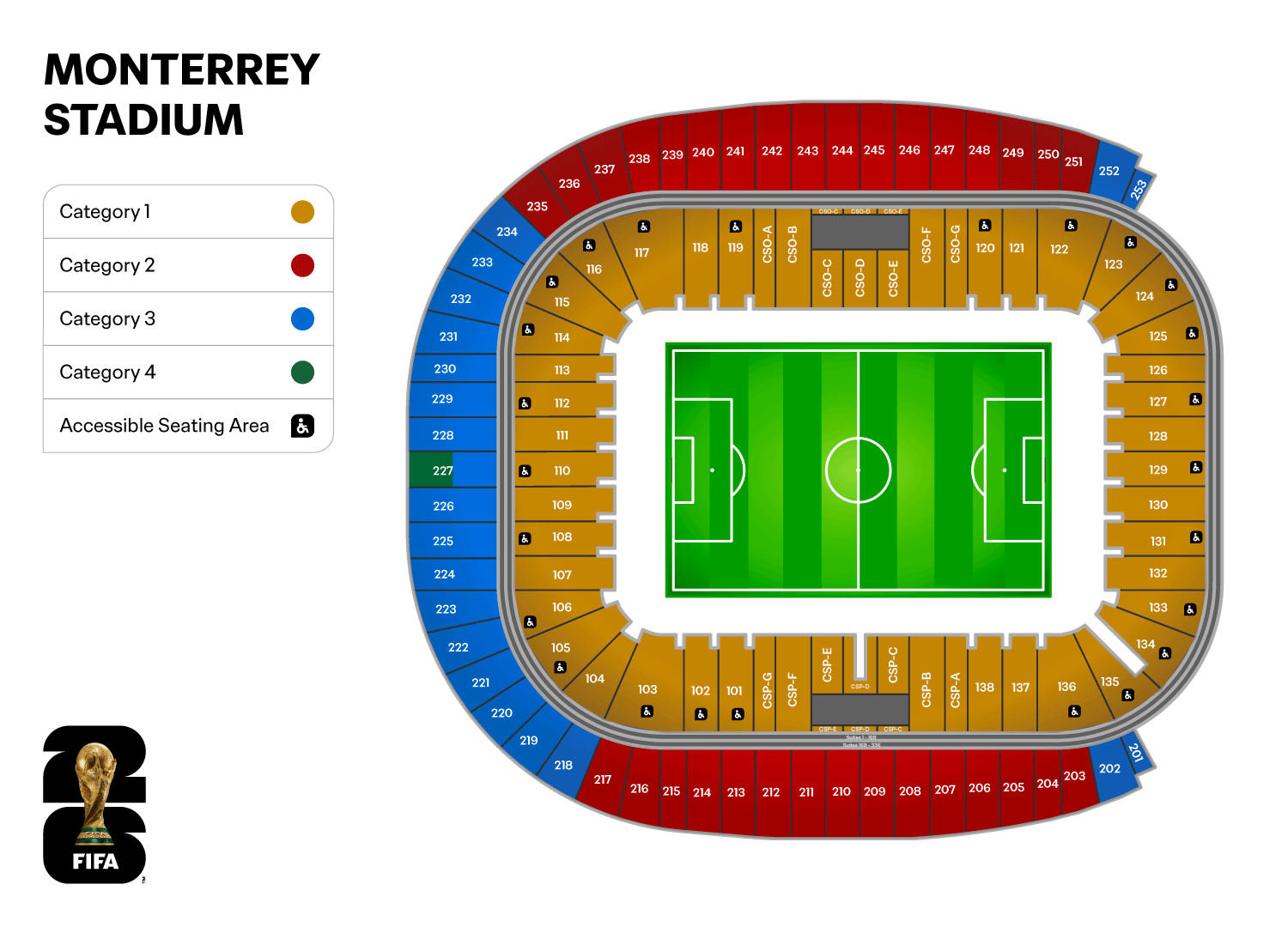 Estadio BBVA World Cup 2026 seating map